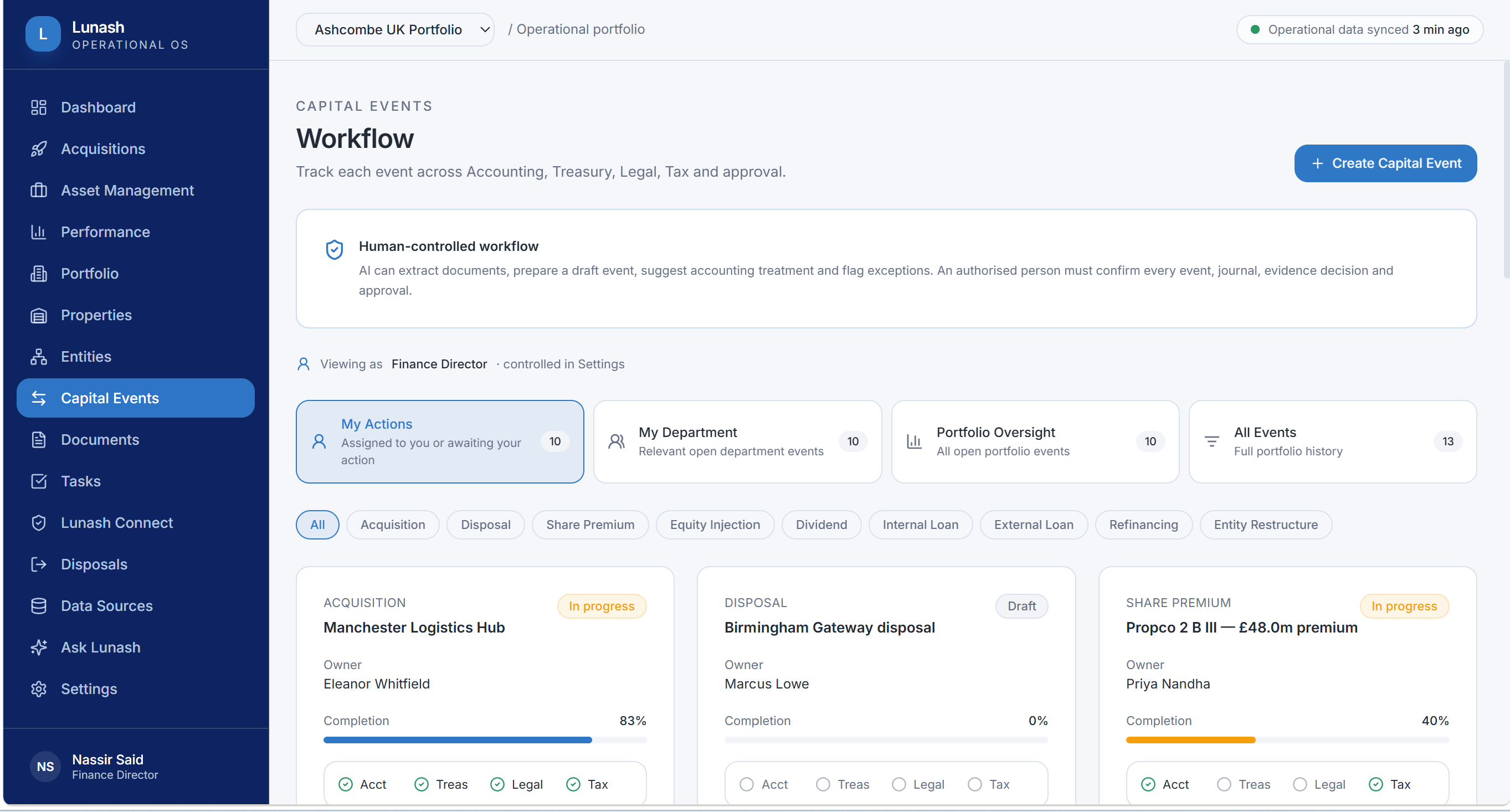 Lunash capital events workflow across Accounting, Treasury, Legal and Tax